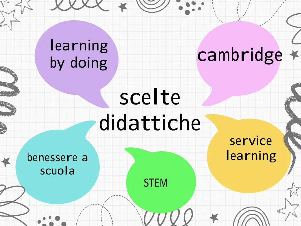 scelte-didattiche-primaria