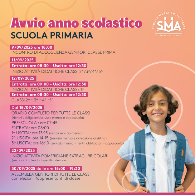 AVVIO ANNO SCOLASTICO PRIMARIA